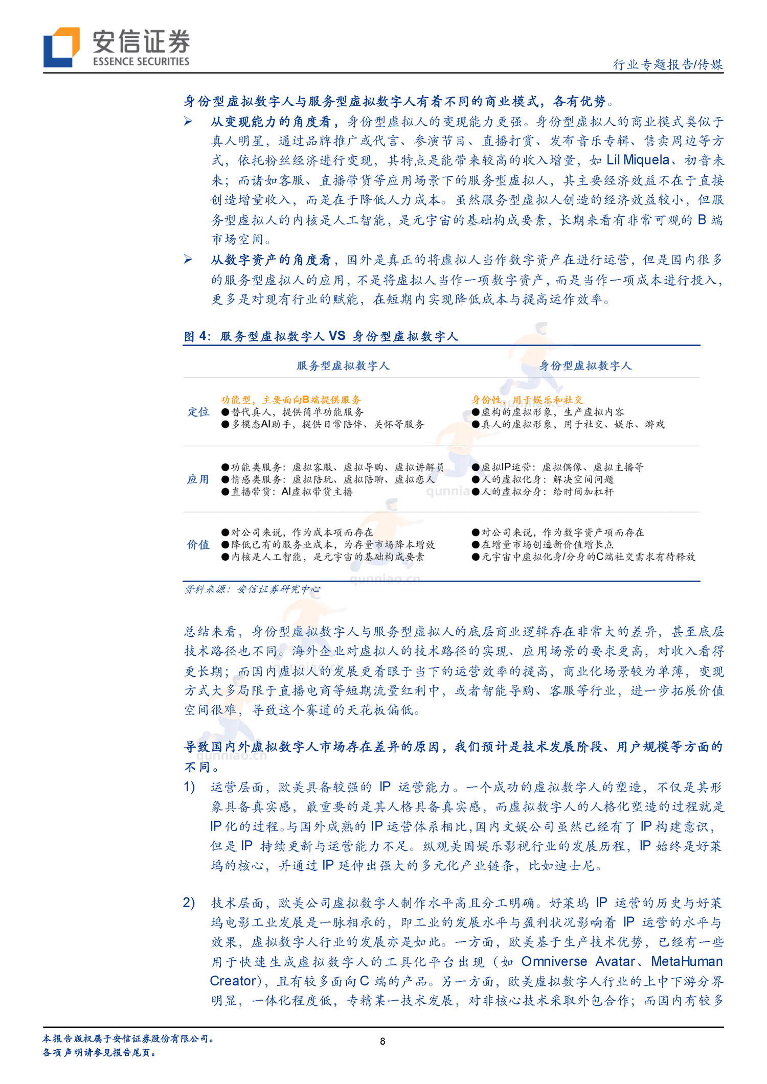 虚拟数字人的长短期展望,IP与赋能-安信证券 虚拟数字人的长短期展望,IP与赋能-安信证券