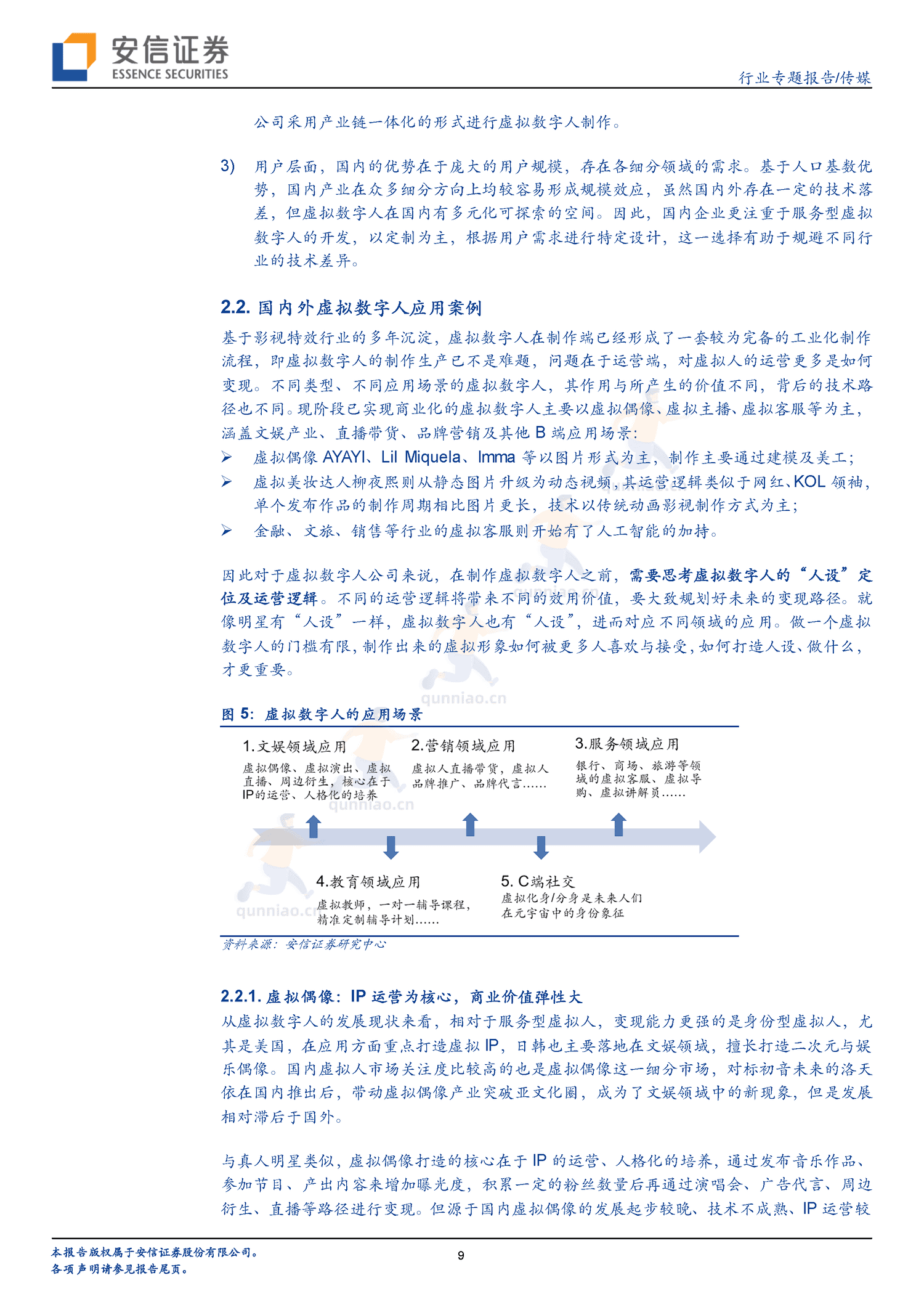 虚拟数字人的长短期展望,IP与赋能-安信证券 虚拟数字人的长短期展望,IP与赋能-安信证券