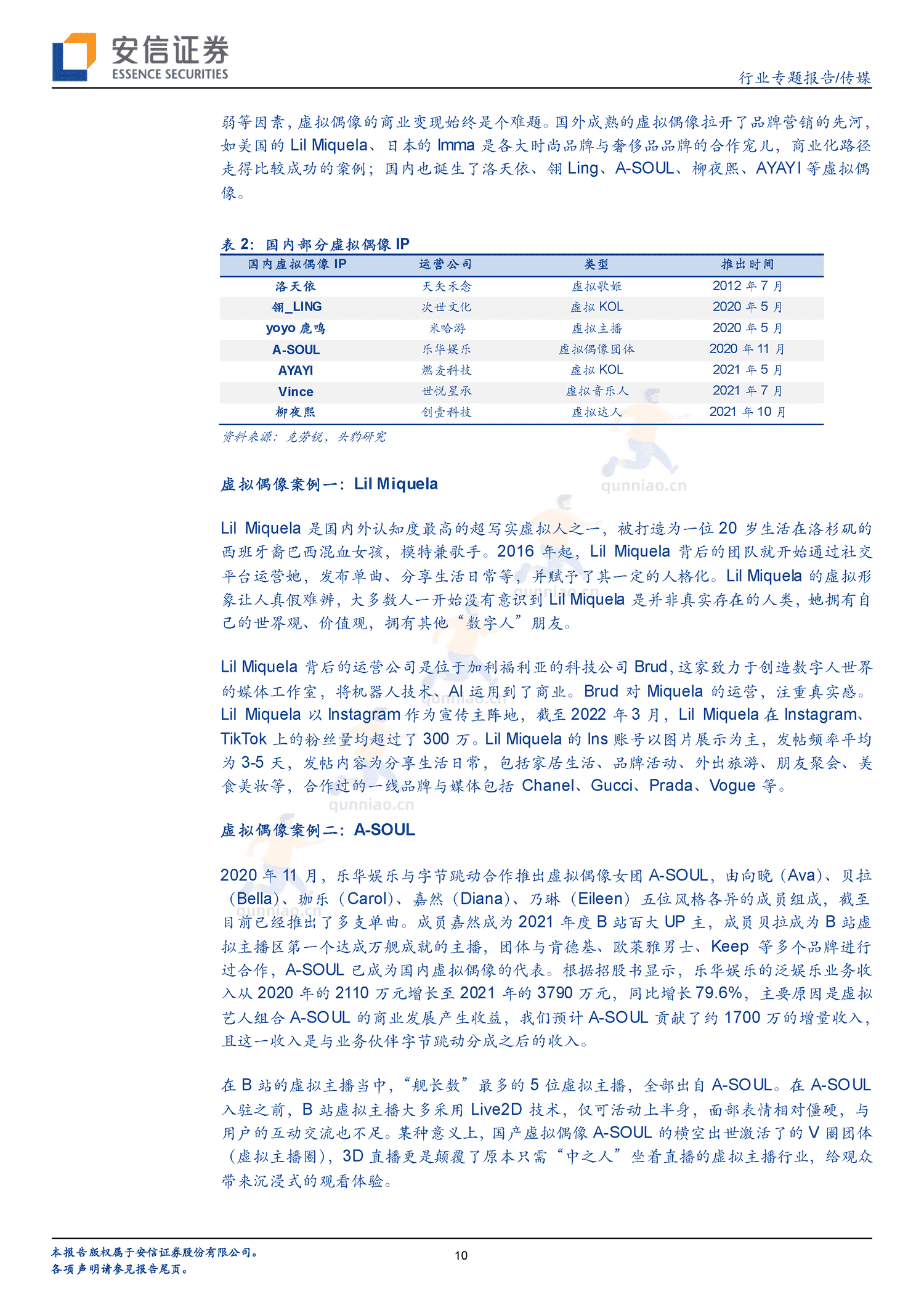 虚拟数字人的长短期展望,IP与赋能-安信证券 虚拟数字人的长短期展望,IP与赋能-安信证券