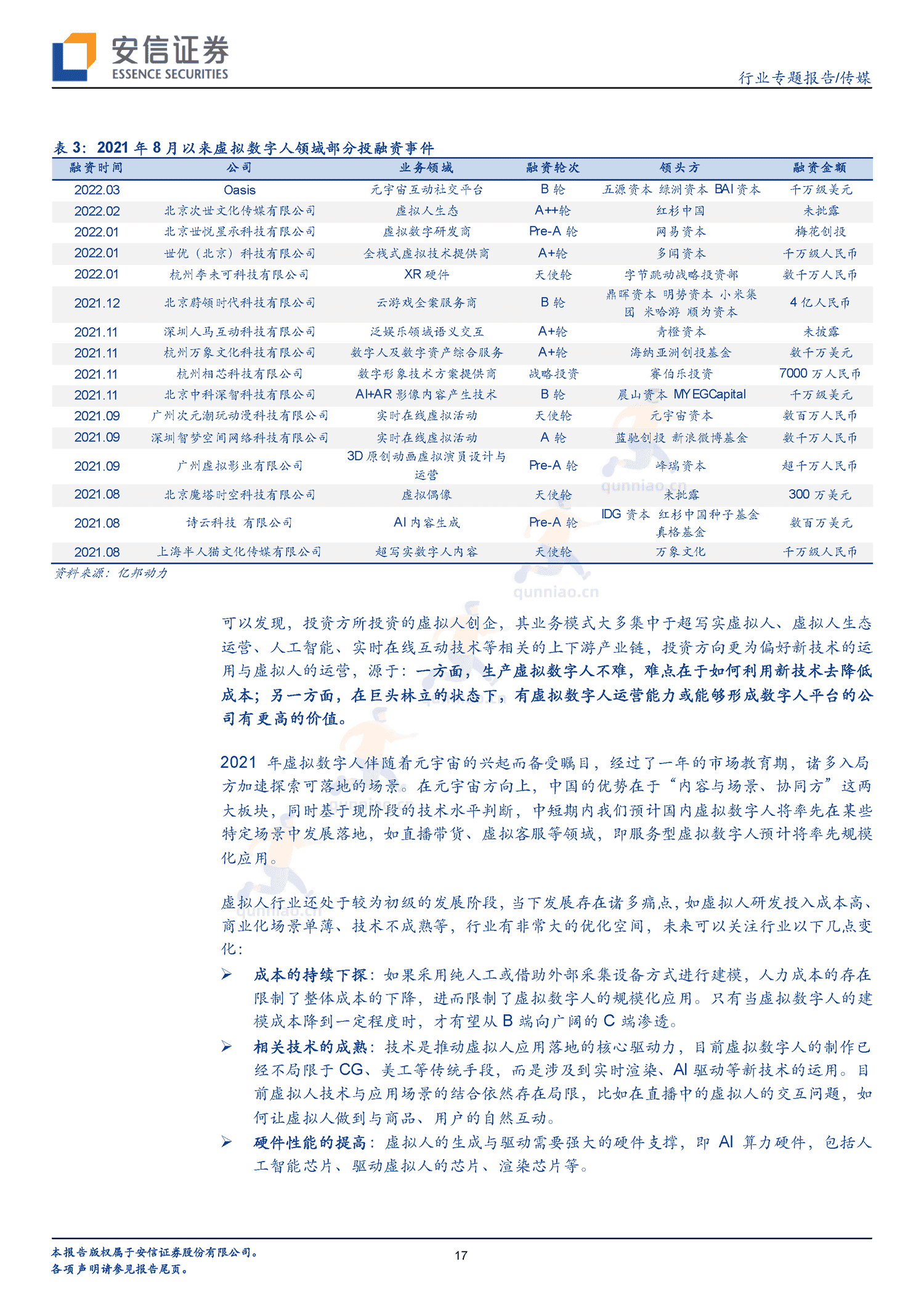 虚拟数字人的长短期展望,IP与赋能-安信证券 虚拟数字人的长短期展望,IP与赋能-安信证券