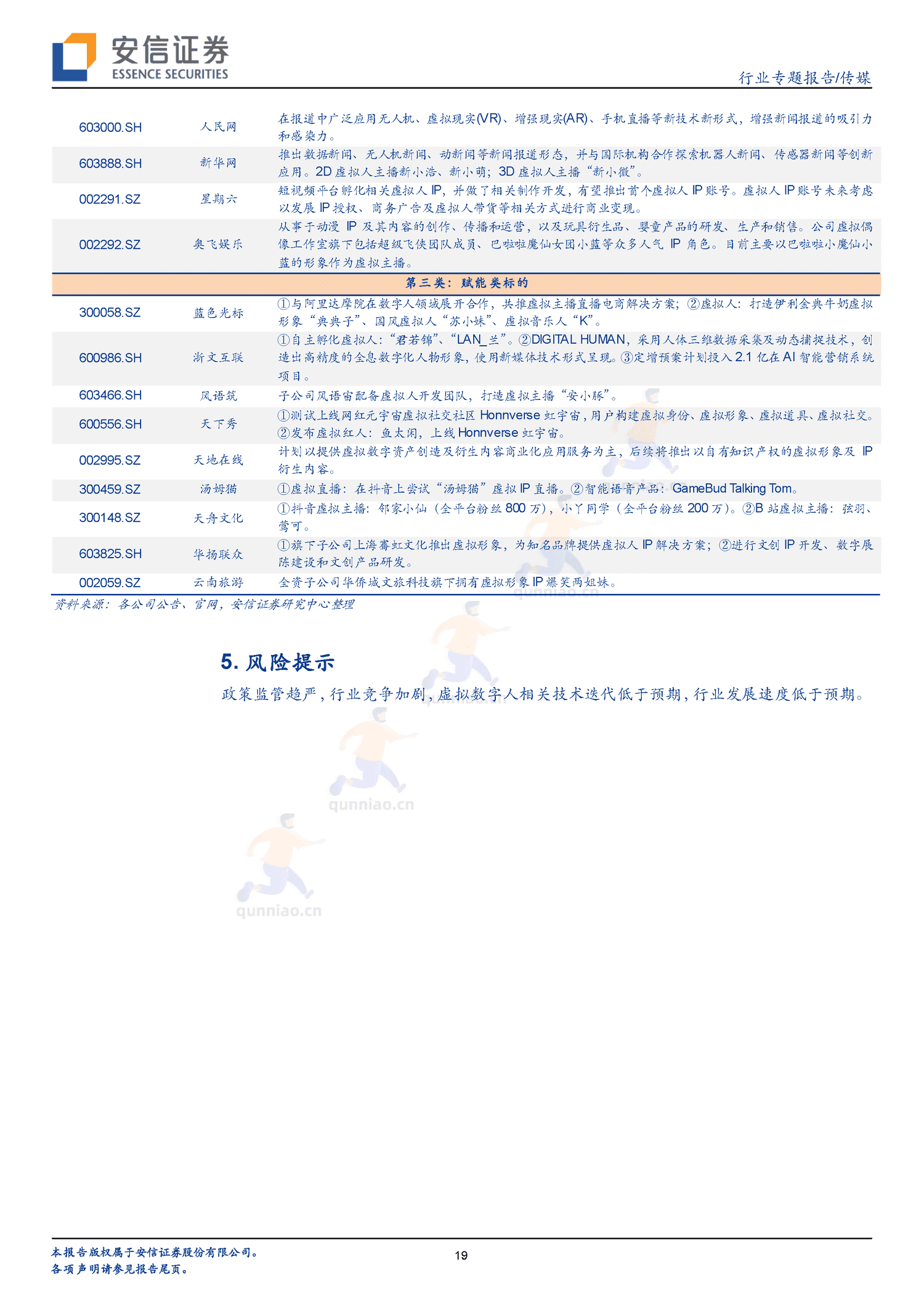 虚拟数字人的长短期展望,IP与赋能-安信证券 虚拟数字人的长短期展望,IP与赋能-安信证券