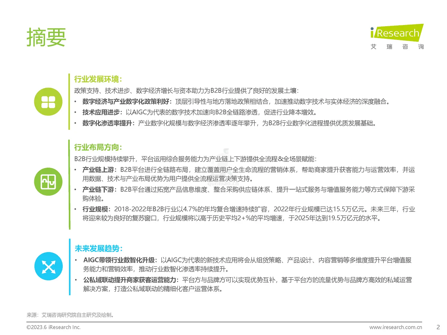 艾瑞咨询-2023年中国B2B行业研究报告 艾瑞咨询-2023年中国B2B行业研究报告